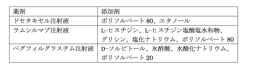 解説画像